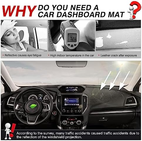 Autorder Dashboard Cover Mat for Subaru Forester 2019-2024 Accessories Dash - Image 2