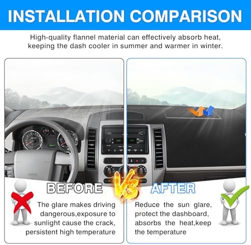 Autorder Dashboard Cover Mat for Ford Edge 2007-2014 Accessories Dash Cover - Image 3