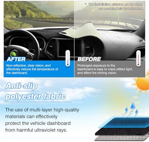 CARTIST Dash Cover for 2022-2025 2026 Toyota Corolla Cross Dashboard Cover - Image 3