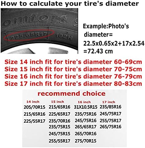 Tire Cover American Flag Potable Dirt Protector Wheel Spare Tire Covers - Image 5