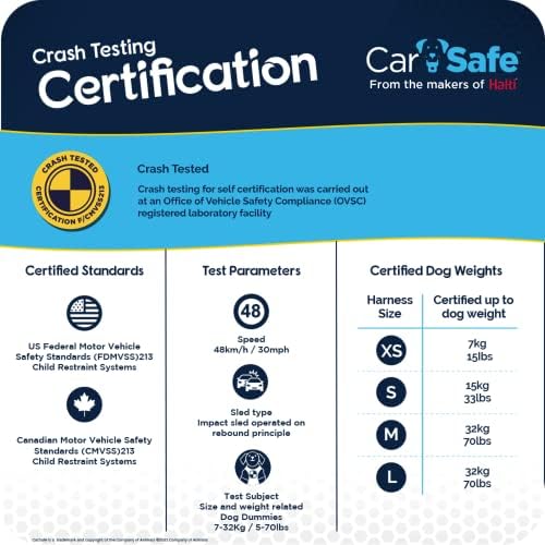 CarSafe Crash Tested Dog Safety Harness | Size M - Image 6