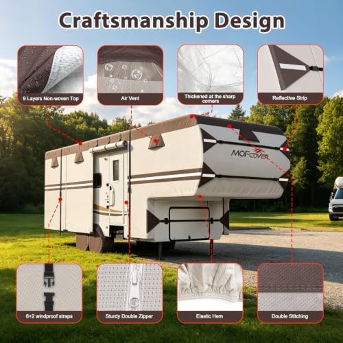 41-45ft 5th Wheel RV Cover, 9-Layer Waterproof Camper Cover - Image 6
