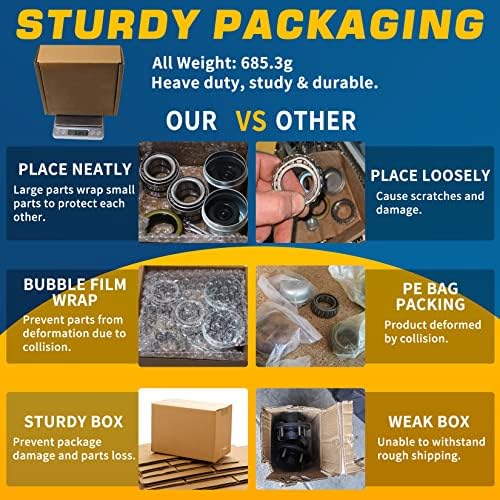 2Sets Trailer Hub L44649 Bearings Kits - Image 3