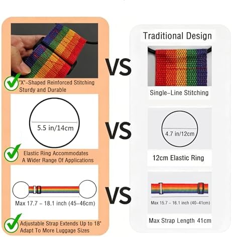 Luggage Straps for Suitcases, Luggage Connector Belt Strap - Image 2