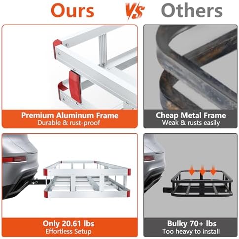Aluminum Hitch Cargo Carrier, 49.21" x 22.36" x 7.09" Trailer Hitch Cargo - Image 4
