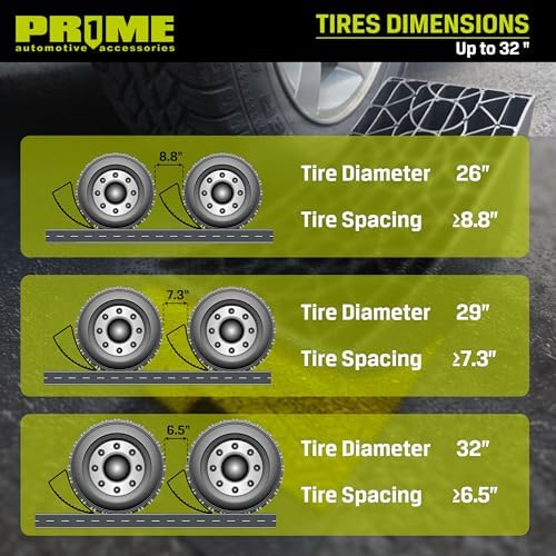 PRIME 1 RV Camper Levelers 6-Inch, 2 Packs Heavy Duty Wheel Chock Ramp - Image 3