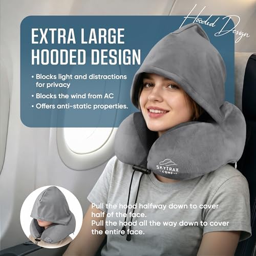 SkytraxComf® Travel Neck Pillow - Image 2