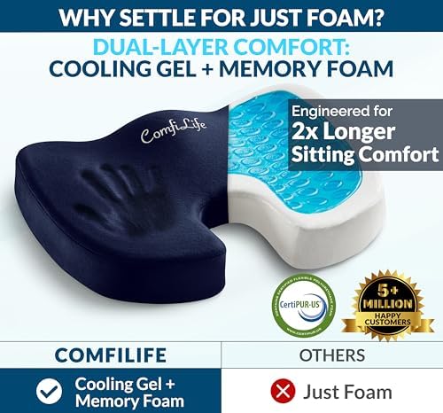 ComfiLife Doctor Recommended Seat Cushion - Image 2