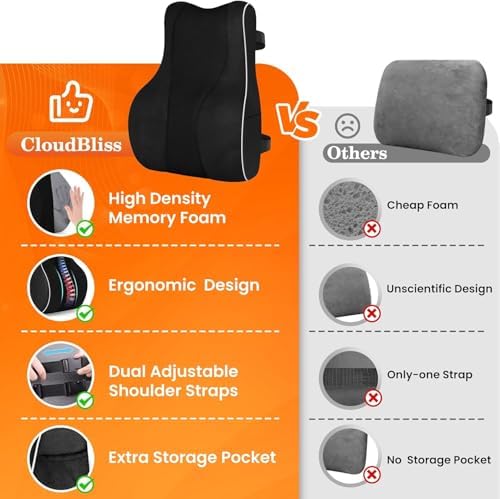 CloudBliss XL Lumbar Support Pillow, Memory Foam - Image 5