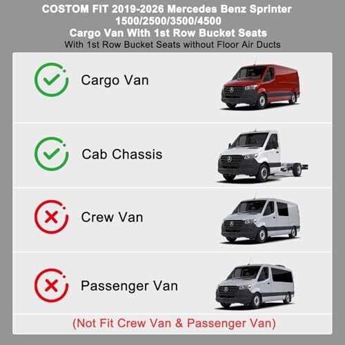 Floor Mats Fits 2019-2025 2026 Mercedes Benz Sprinter 1500/2500/3500/4500（Only - Image 2