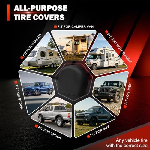 Explore Land Tire Covers 2 Pack Fit Tire Diameters 32-34.75 inch - Image 3