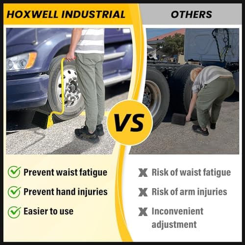 HOXWELL 2 Pack Heavy Duty Rubber Wheel Chock - Image 2