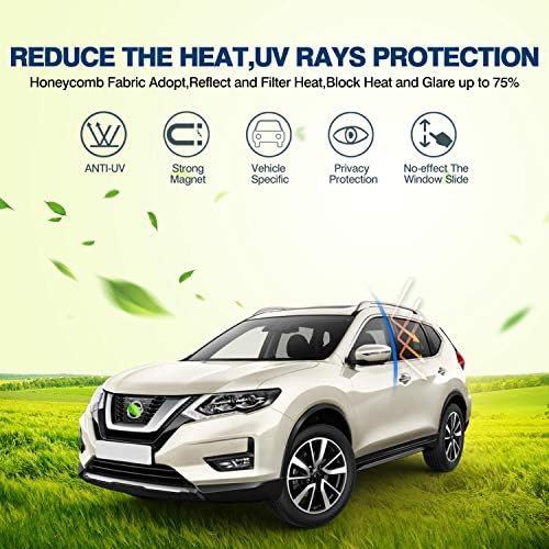 Cartist Car Window Shades for 2014-2020 Nissan Rogue Accessories, Side Rear - Image 2