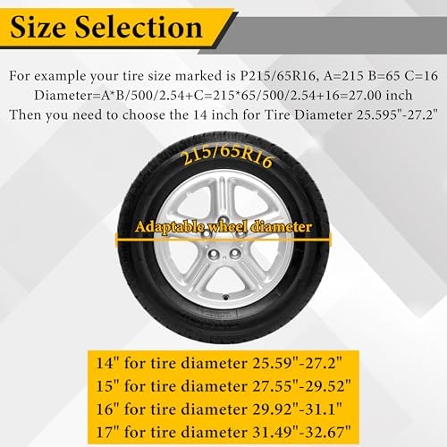 BFXM Spare Tire Cover, Fits Entire Tire Diameters 25.6-27.2 Inch - Image 2