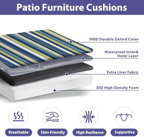 IPYNBAP Outdoor Chair Cushions Set of 4 -Waterproof Outdoor Seat Cushions - Image 2