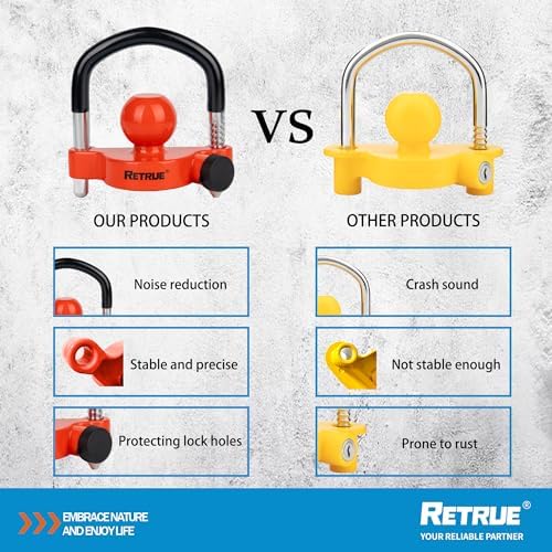 RETRUE Universal Trailer Coupler Hitch Lock, Waterproof Cover & Cap - Image 7