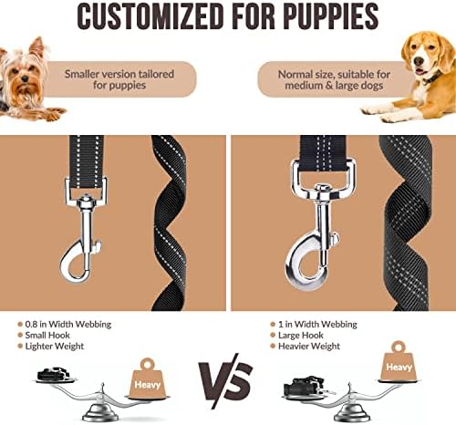 Lukovee Dog Car Seat Belt, 2 Pack, Headrest Restraint - Image 2