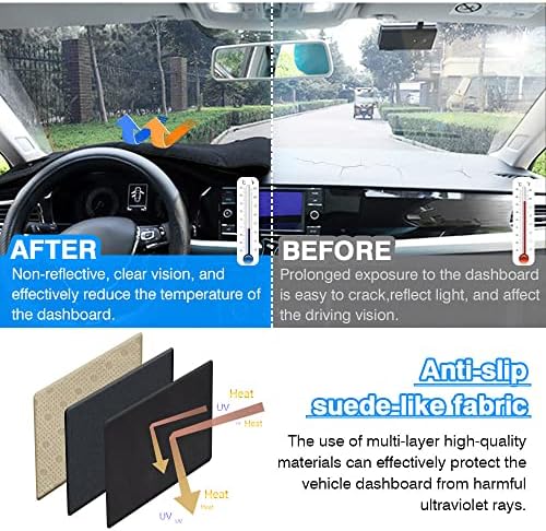CARTIST Dash Cover for Ford F-150 2004 2005 2006 2007 2008/Lincoln Mark LT - Image 4