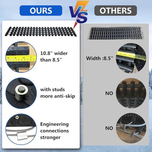 Emergency Devices 2 pcs Tire Traction Mats 39.3" x 10.8", Portable - Image 2