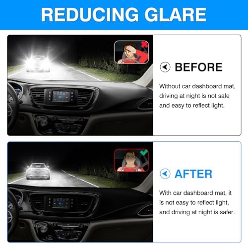 Autorder Dashboard Cover Mat for 2017-2025 2026 Chrsyler Pacifica Minivan - Image 4