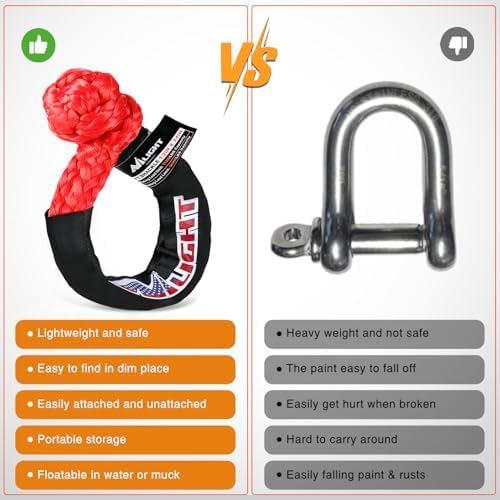 Nilight Synthetic Soft Shackle 1/2" x 24" & Recovery Ring Kit - Image 5