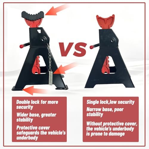 HENBOW Jack Stands，3 Ton Jack Stands - Image 5