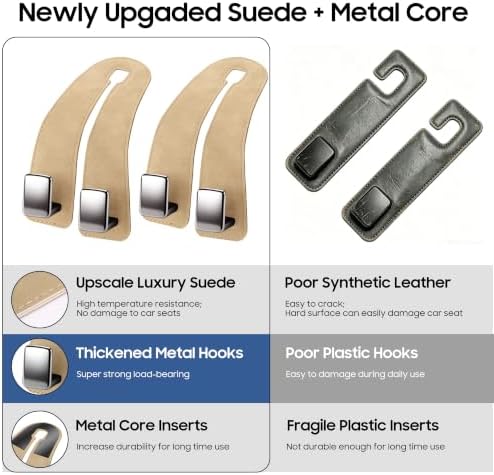Amooca Car Headrest Hooks 4-Pack Suede Seat Organizer - Image 3