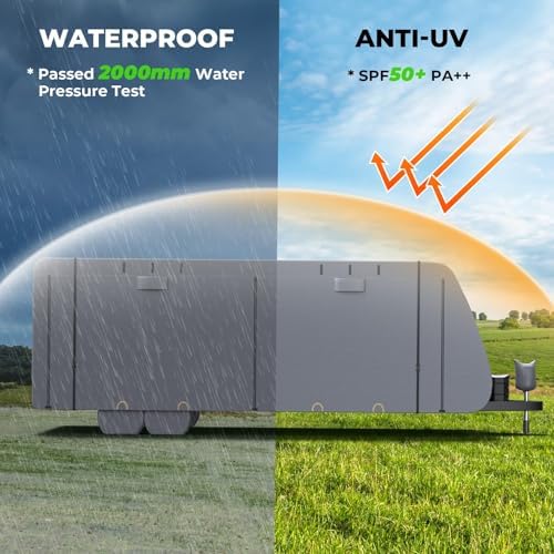 Fonzier RV Cover, Heavy Duty 9 Layers Travel Trailer Cover Fits 22-24FT - Image 3