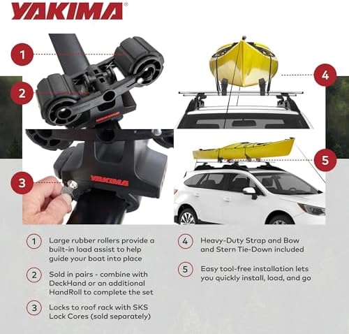 YAKIMA HandRoll Rooftop Mounted Kayak Rack - Image 3