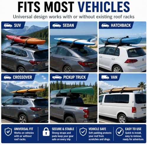 Soft Roof Rack for Volkswagen ID.Buzz Pro S AWD 2025-Present, Car Roof Carrier - Image 5