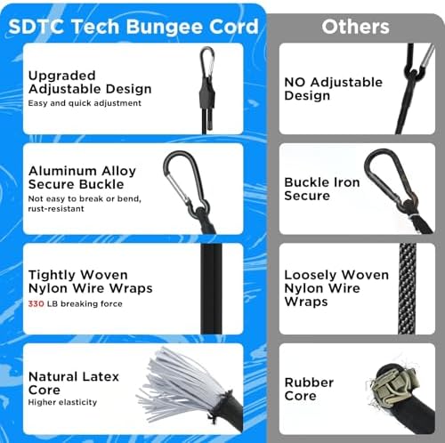 SDTC Tech 60 Inch Adjustable Bungee Cords - Image 4