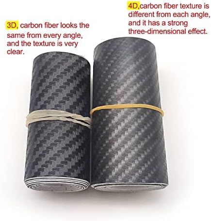 4PCS Car Door Sill Protector 4D Carbon Fiber - Image 3