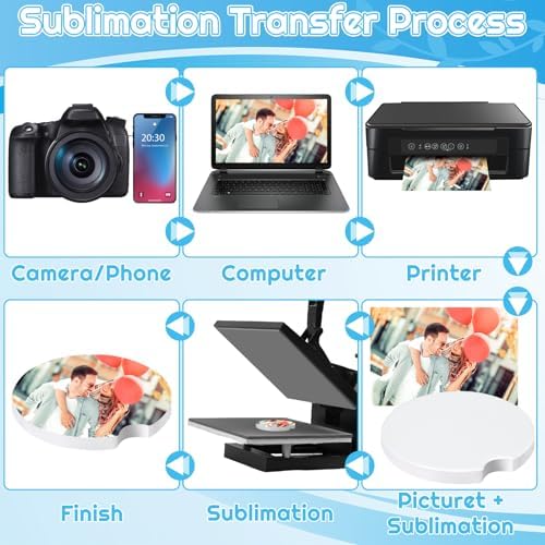 100 Pcs Sublimation Coasters Blanks, Ceramic Car Coasters, 2.6 in - Image 5