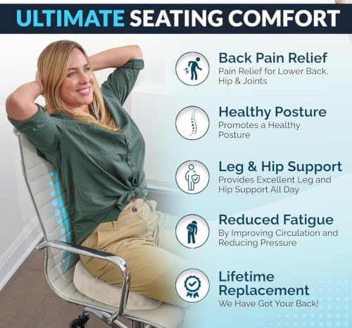 ComfiLife Doctor Recommended Seat Cushion - Image 5