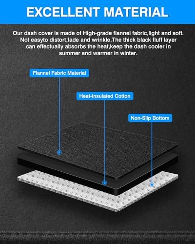 Autorder Dashboard Cover Mat Fit - Image 5