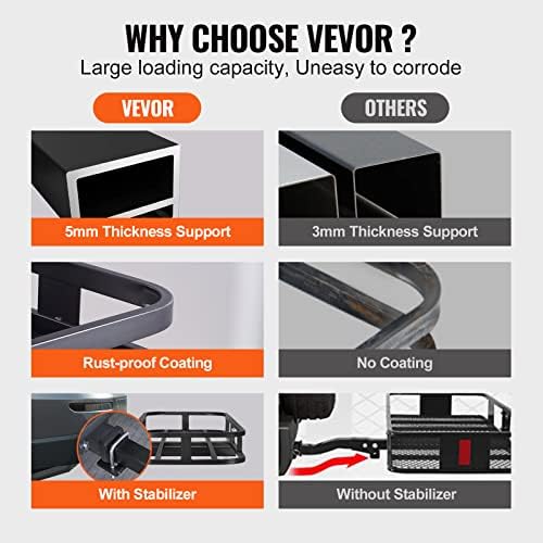 VEVOR 53 x 19 x 5 in Hitch Cargo Carrier, 500lb Capacity Trailer Mount Basket - Image 4