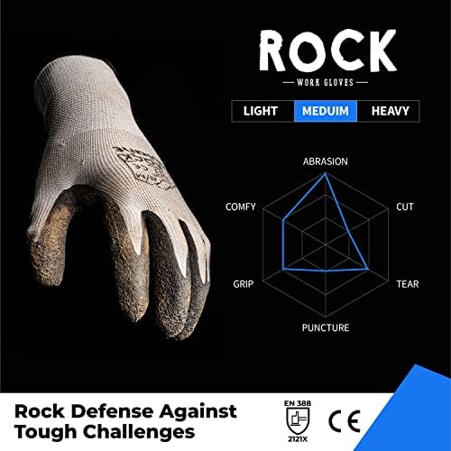toolant Crinkle Latex Work Gloves, 120 Pairs - Image 2