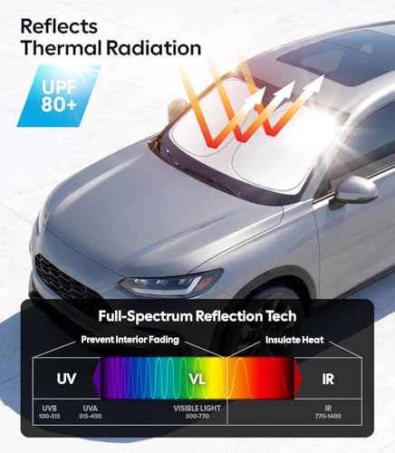 Wigoo for Honda HR-V Windshield Sunshade, Custom Fit, Keeps Interior Cool - Image 3