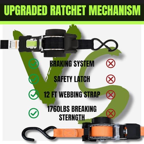 Retractable Ratchet Straps 1''x 12ft Heavy Duty Tie Downs Bolt on Auto Retract - Image 5