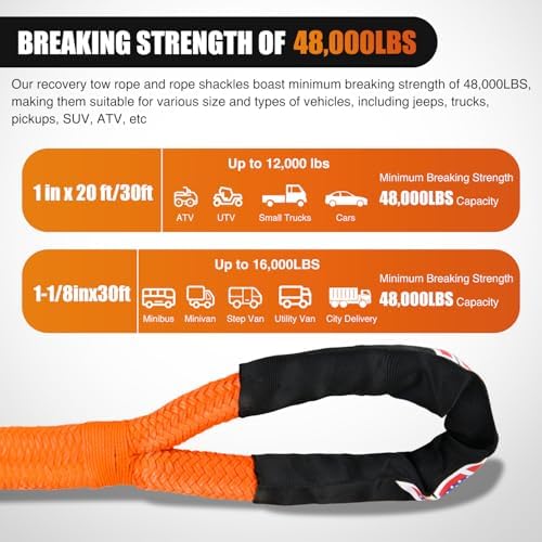 Nilight 1in x 20ft Kinetic Recovery Rope - Image 5
