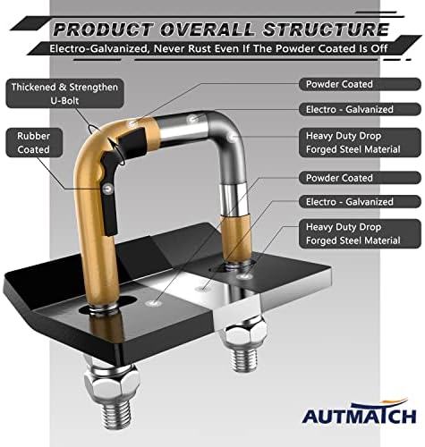 AUTMATCH Hitch Tightener Anti-Rattle Clamp - Image 5