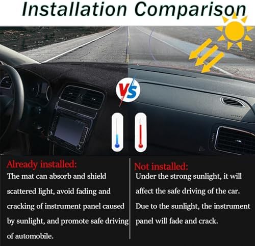 Dashboard Mat Cover for Honda Fit 2015-2020 Nonslip Center Console Sunshield - Image 2