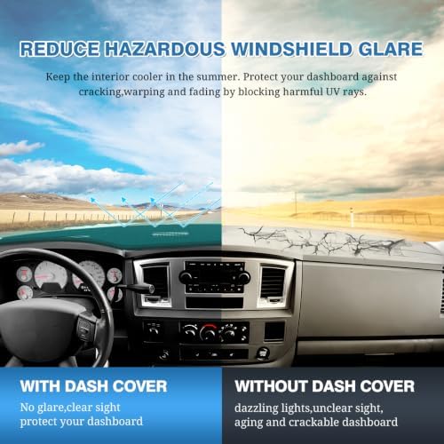 FIILINES Dash Cover for 2006-2009 Dodge Ram 2500 3500/2006-2008 Dodge Ram 1500 - Image 6
