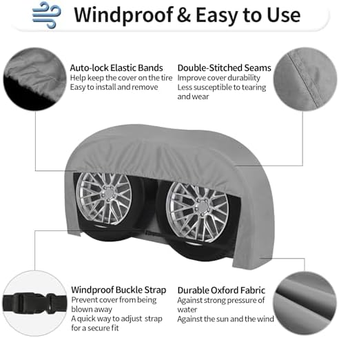 OutdoorLines Waterproof RV Tire Covers Dual Axle Cover - Image 3