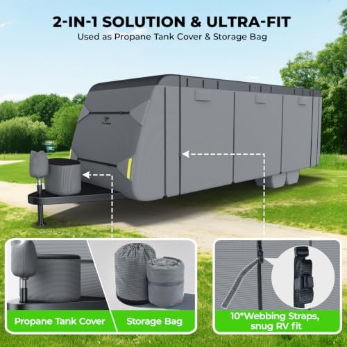 RV Cover 24-26ft: Extra Thick 9 Layers Travel Trailer Cover Unique 600D Oxford - Image 3