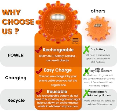 Ecoangel Upgraded USB-C Rechargeable LED Emergency Road Flares - Image 3