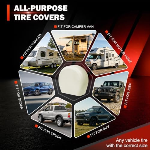 Explore Land Tire Covers 2 Pack Fit Tire Diameters 23-25.75 inch, Off White - Image 3