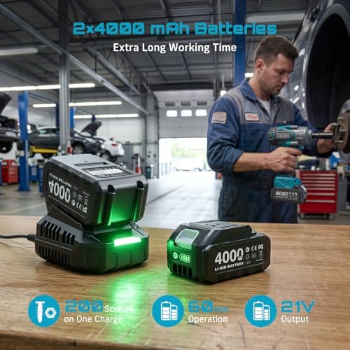 Seesii 1000N.m Cordless Impact Wrench High Torque, 1/2" Brushless Impact Gun - Image 4