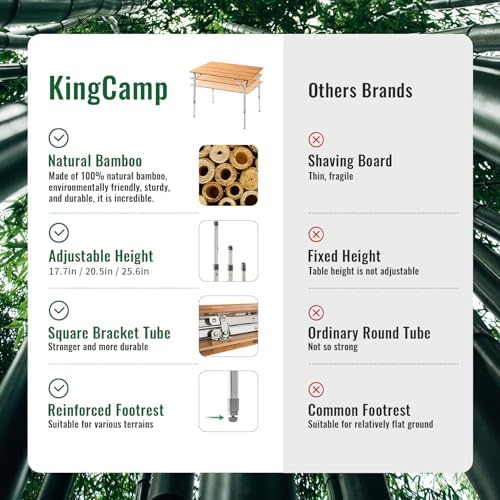 KingCamp Folding Camping Table Bamboo 4-Fold Adjustable Portable Table - Image 6