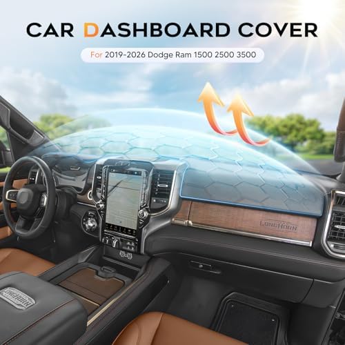 Cartist Gray Dash Cover for 2019-2026 Dodge Ram 1500 2500 3500 Dashboard Cover - Image 3